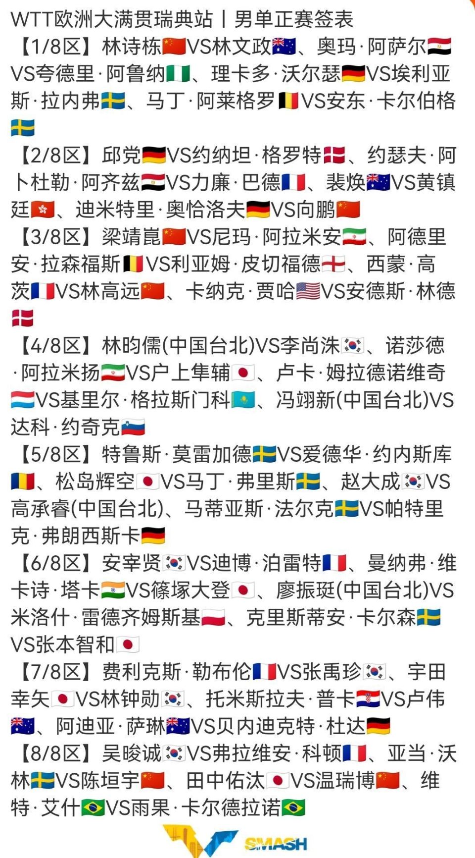 名第一的奥, vs