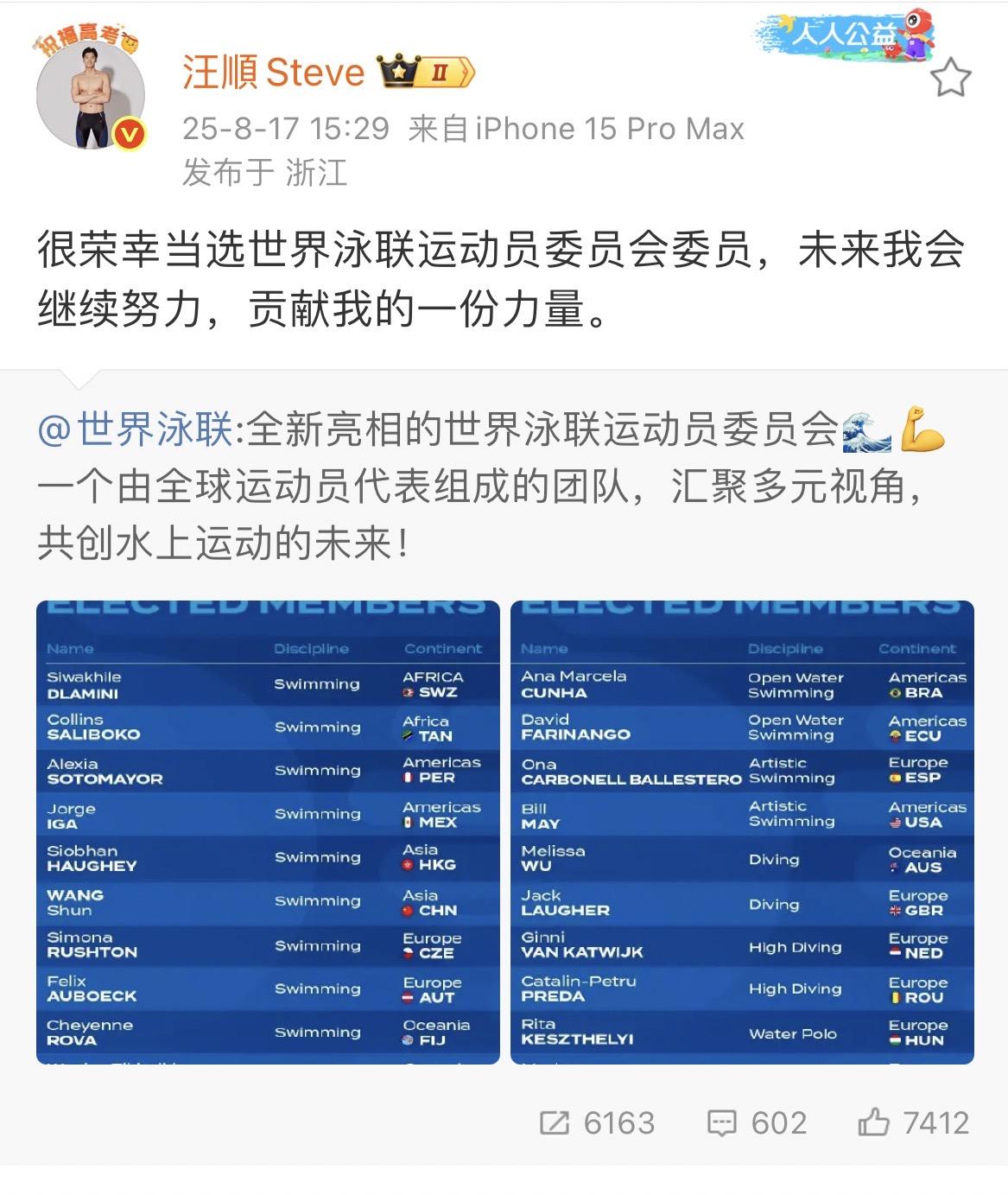 界游泳锦标, 世界泳联组, 世界泳联运