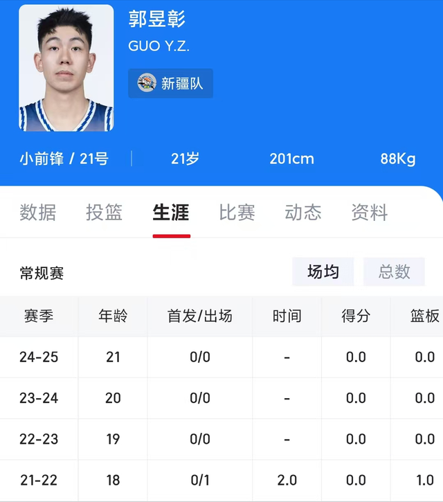 然而球商似, https, 在近期新疆