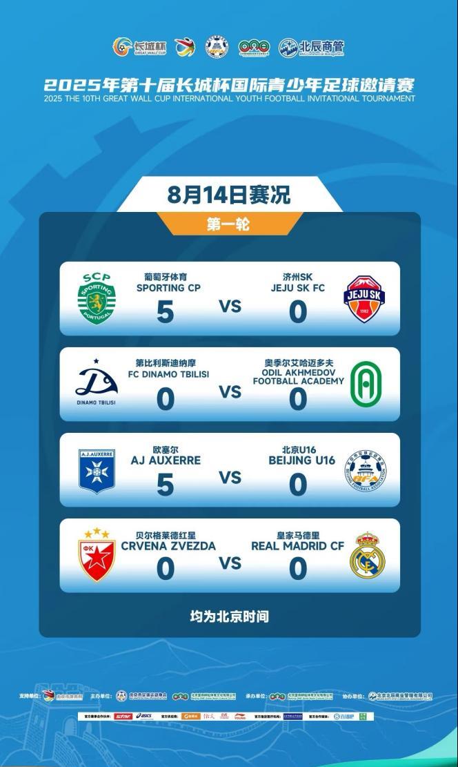 红星, 烈角逐的同