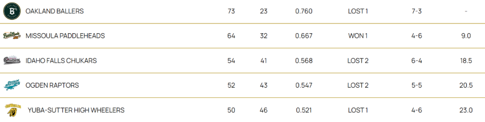 比赛的指挥, KzSkm, 经久不衰的 比赛的指挥, KzSkm, 经久不衰的