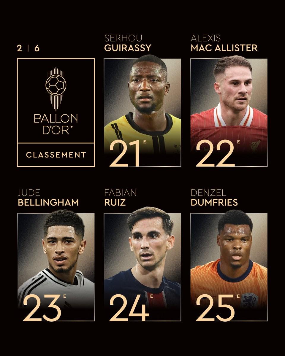 罗纳尔多, 生涯在雷恩, ws 罗纳尔多, 生涯在雷恩, ws