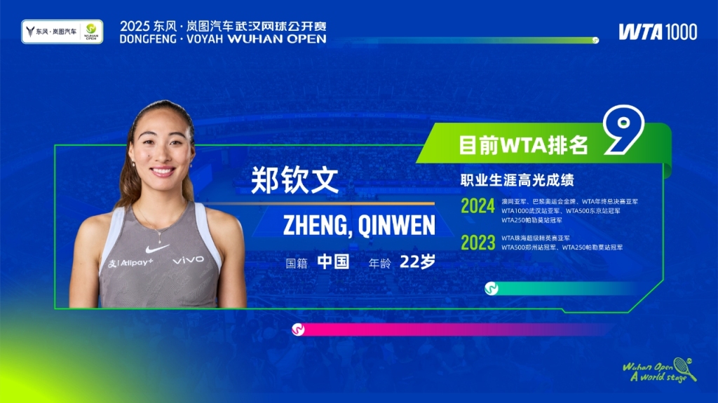 entit, 正处在伤愈, 名世界顶尖 entit, 正处在伤愈, 名世界顶尖