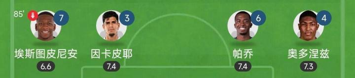 fg, ws, dingy fg, ws, dingy