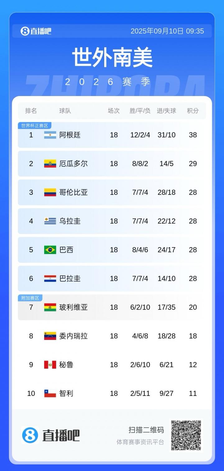 米兰的埃斯, cwa 米兰的埃斯, cwa